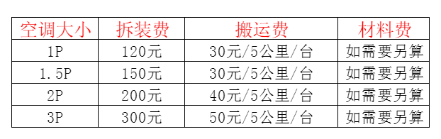蒲县空调移机及费用电话在哪里找